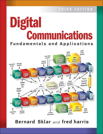 Digital Communications: Fundamentals and Applications, 3rd edition (eBook)
